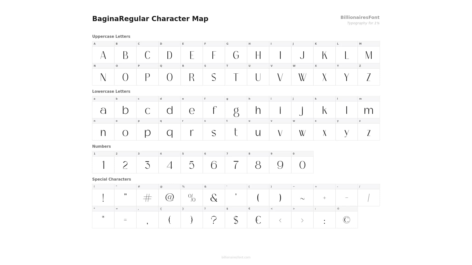 BaginaRegular Character Map.webp