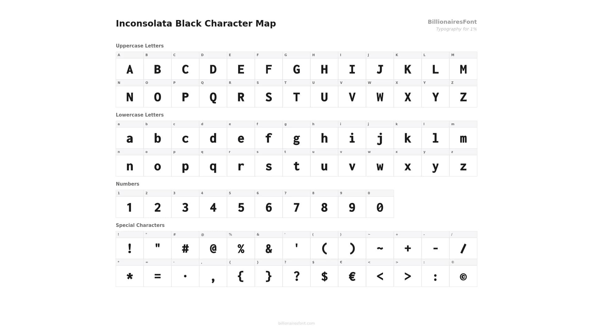 inconsolata black character map