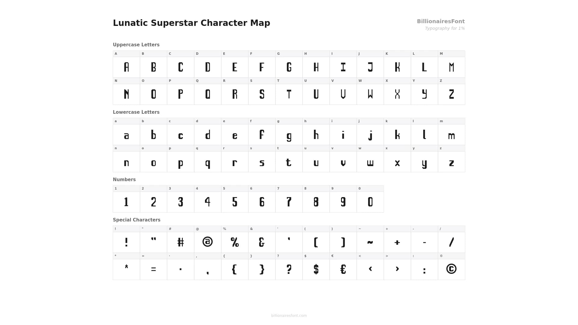lunatic superstar character map