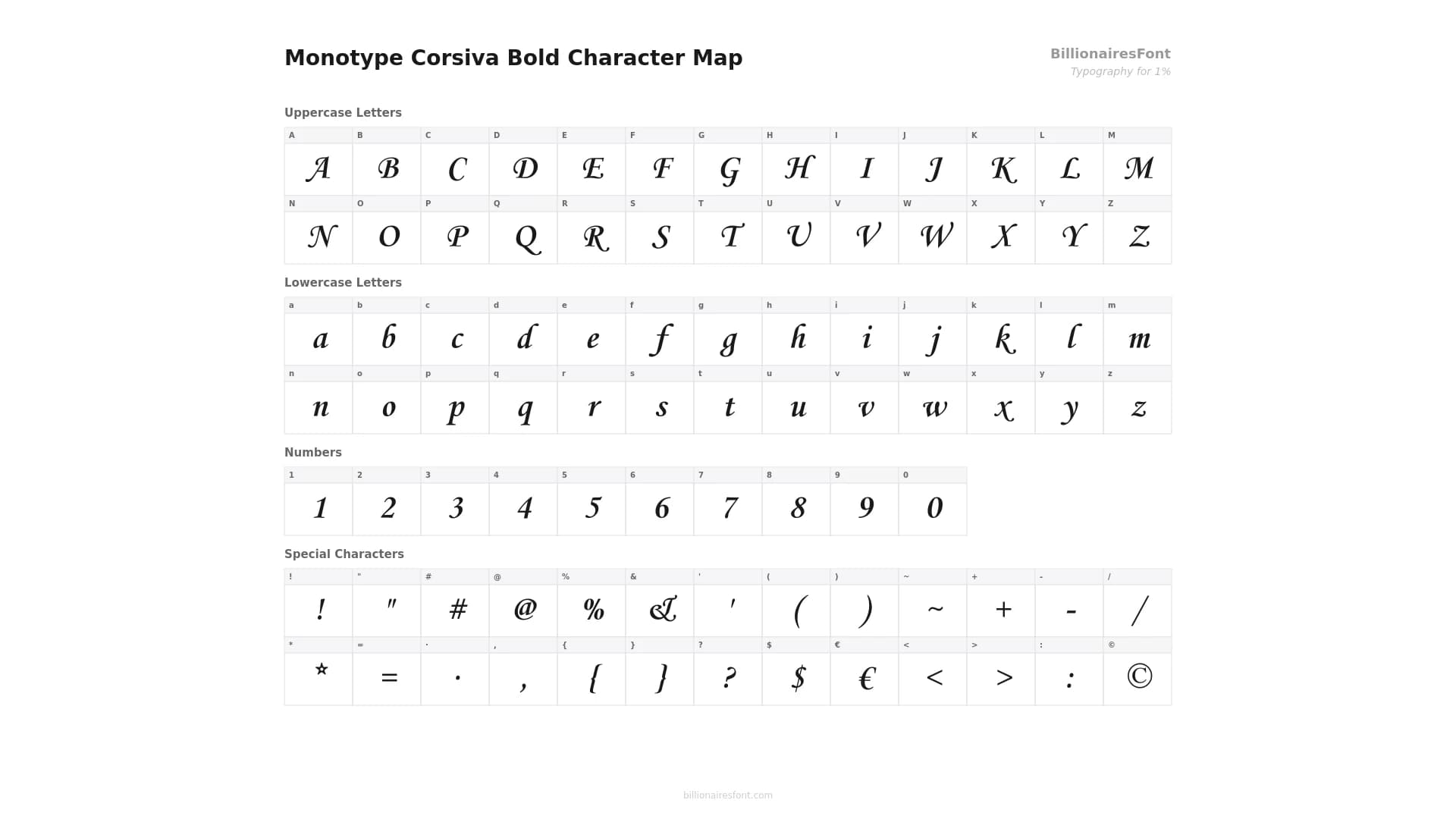 Monotype Corsiva Bold character map