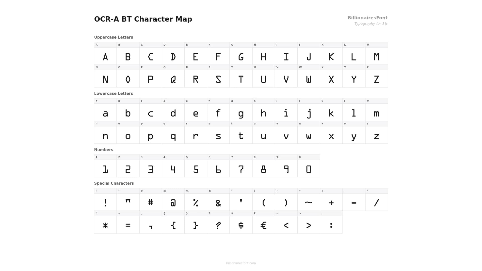 ocr a bt character map