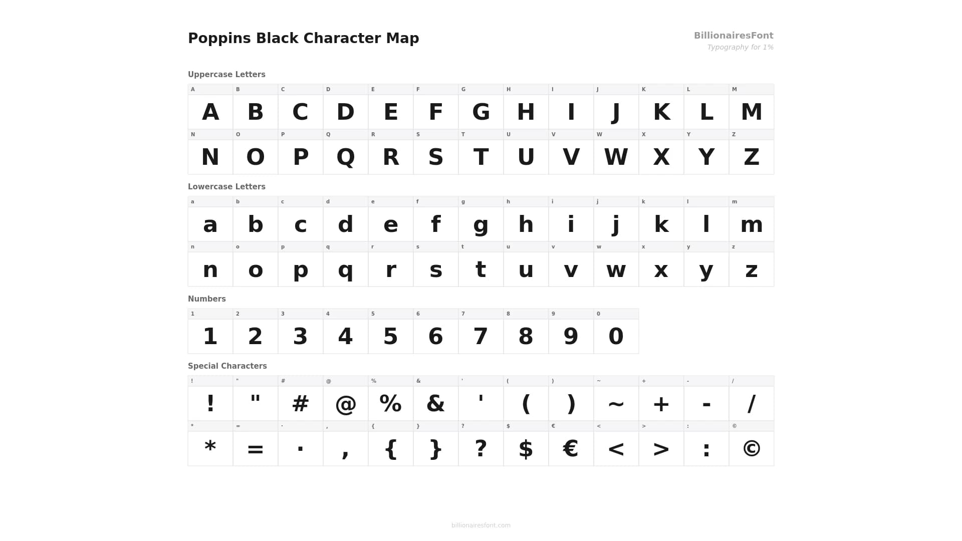 poppins black character map