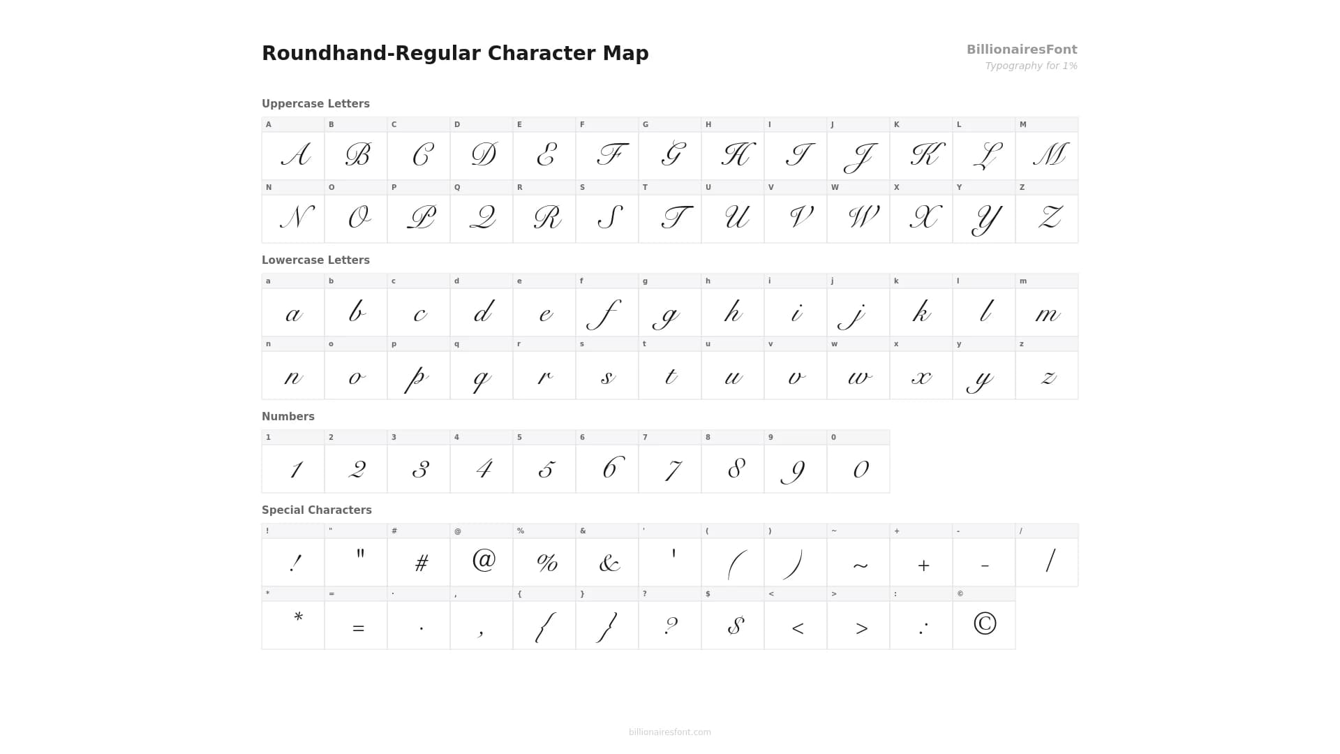 Roundhand Regular Character Map.webp