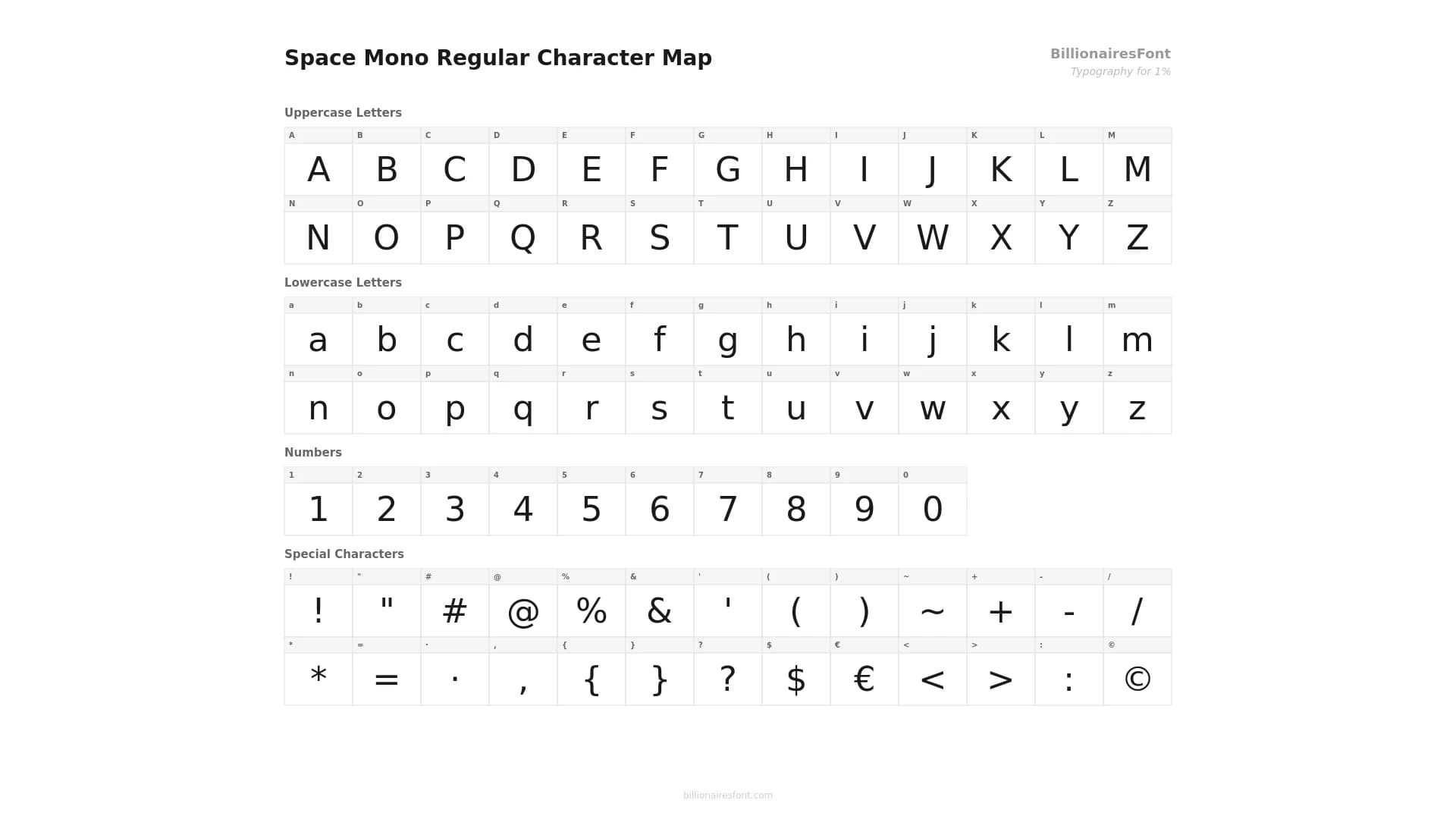 space mono regular character map