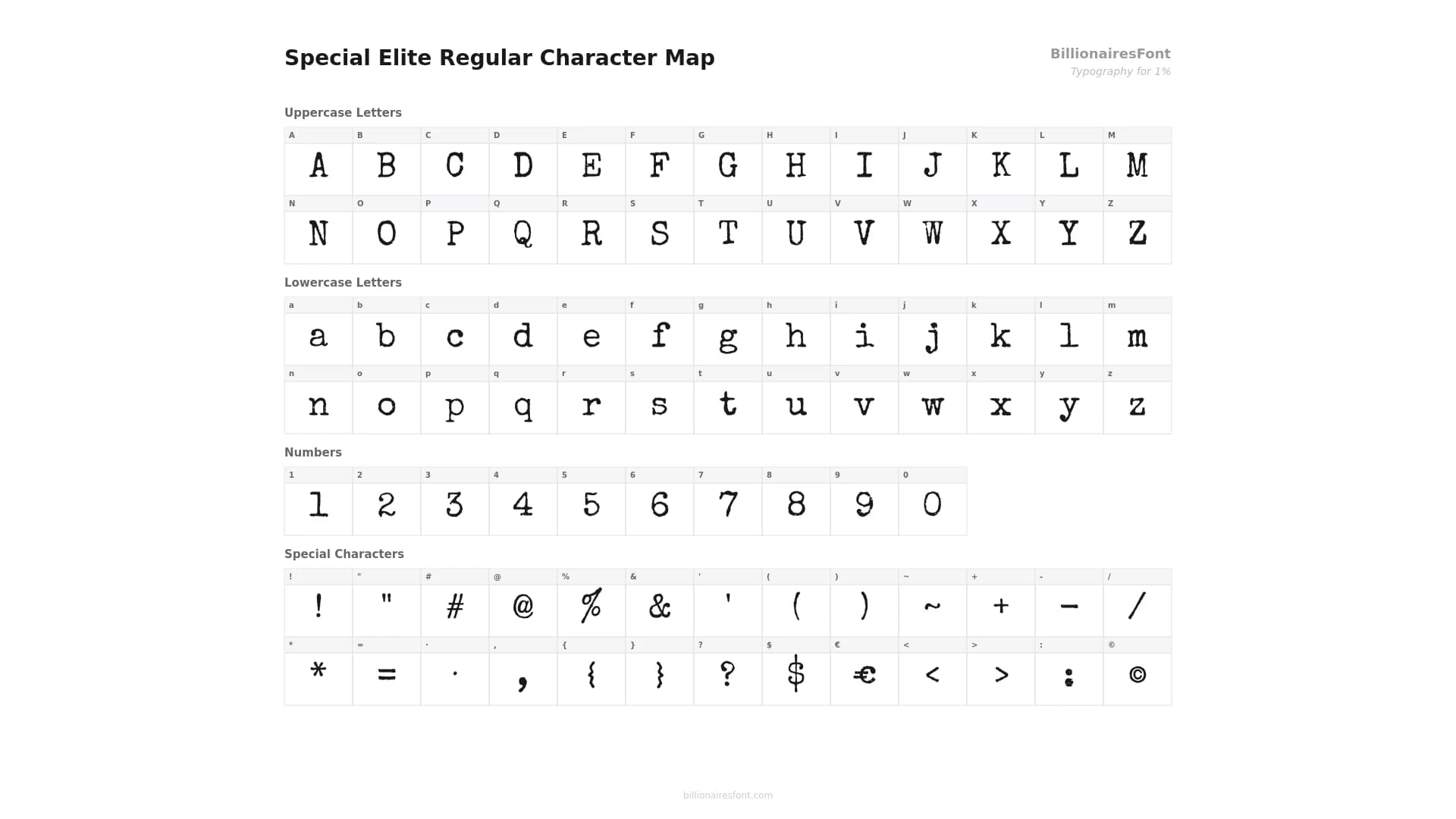 special elite regular character map