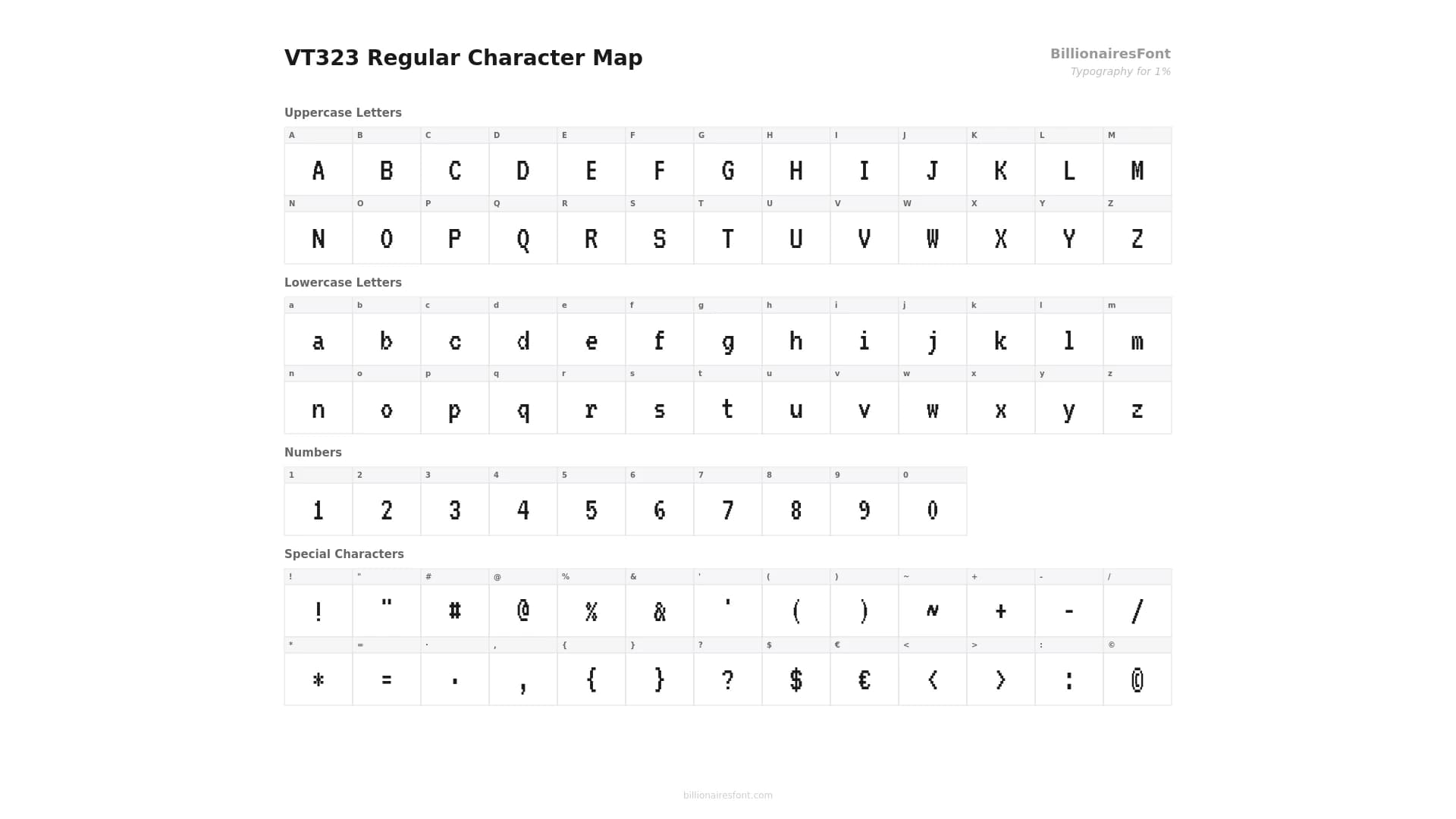 vt323 regular character map